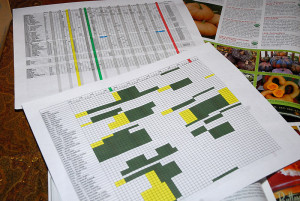 Mapping out our sowing and transplanting schedules is the only way to stay on track