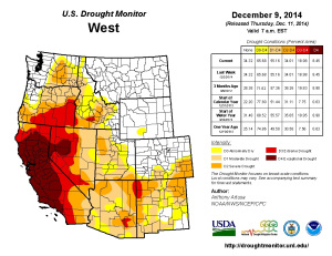Despite all this recent rain, we're still in the midst of an exceptional drought!